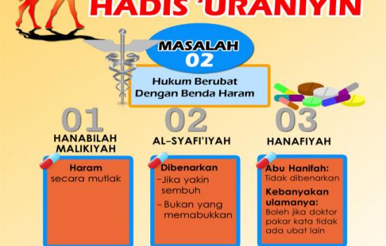 Hadis uraniyin 02 hukum berubat dengan benda haram atau najis