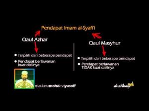 Mengenali Apa Itu Qaul Azhar, Masyhur, Ashah & Shahih Dalam Mazhab Syafi'i